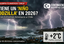 ALERTA CLIMÁTICA: POSIBLE “NIÑO GODZILLA” PODRÍA GOLPEAR CHILE EN 2026
